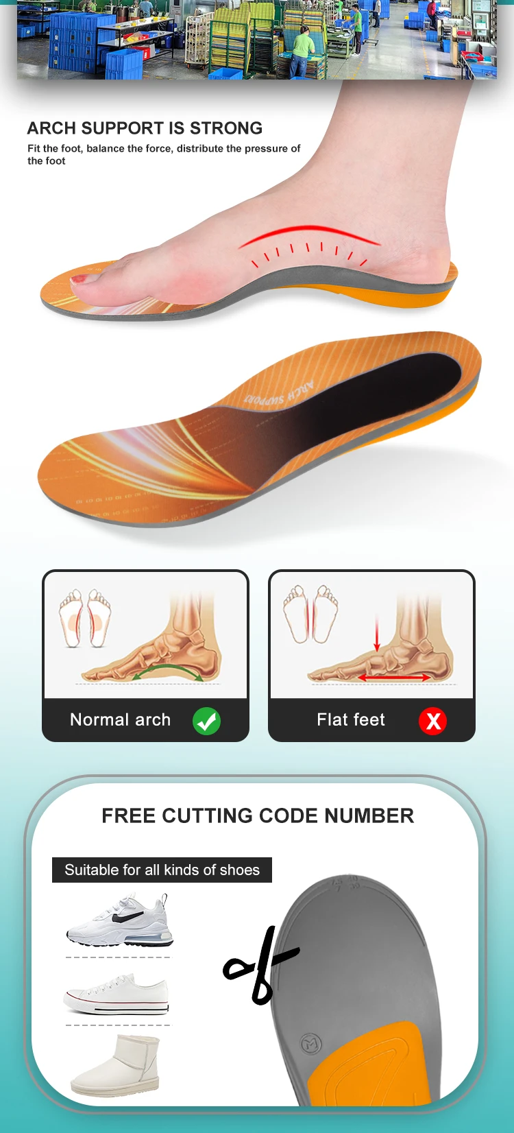Flat Foot Customized Computerized Insole 99insoles Plantar Fasciitis Flat Foot Orthotics Insoles Arch Support ...