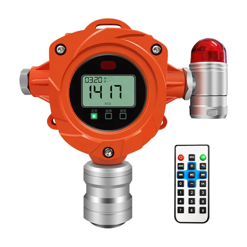 Fixed Industrial Gas Detector For Nh3 Gas Dc24v 0-20ma Rs485 Ammonia ...