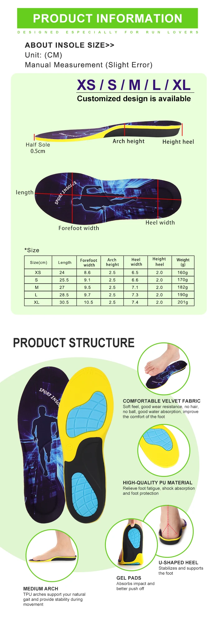 product joghn oem polyurethane plantar fasciitis skateboard shoe insoles feet insole sports  comfort insoles-40