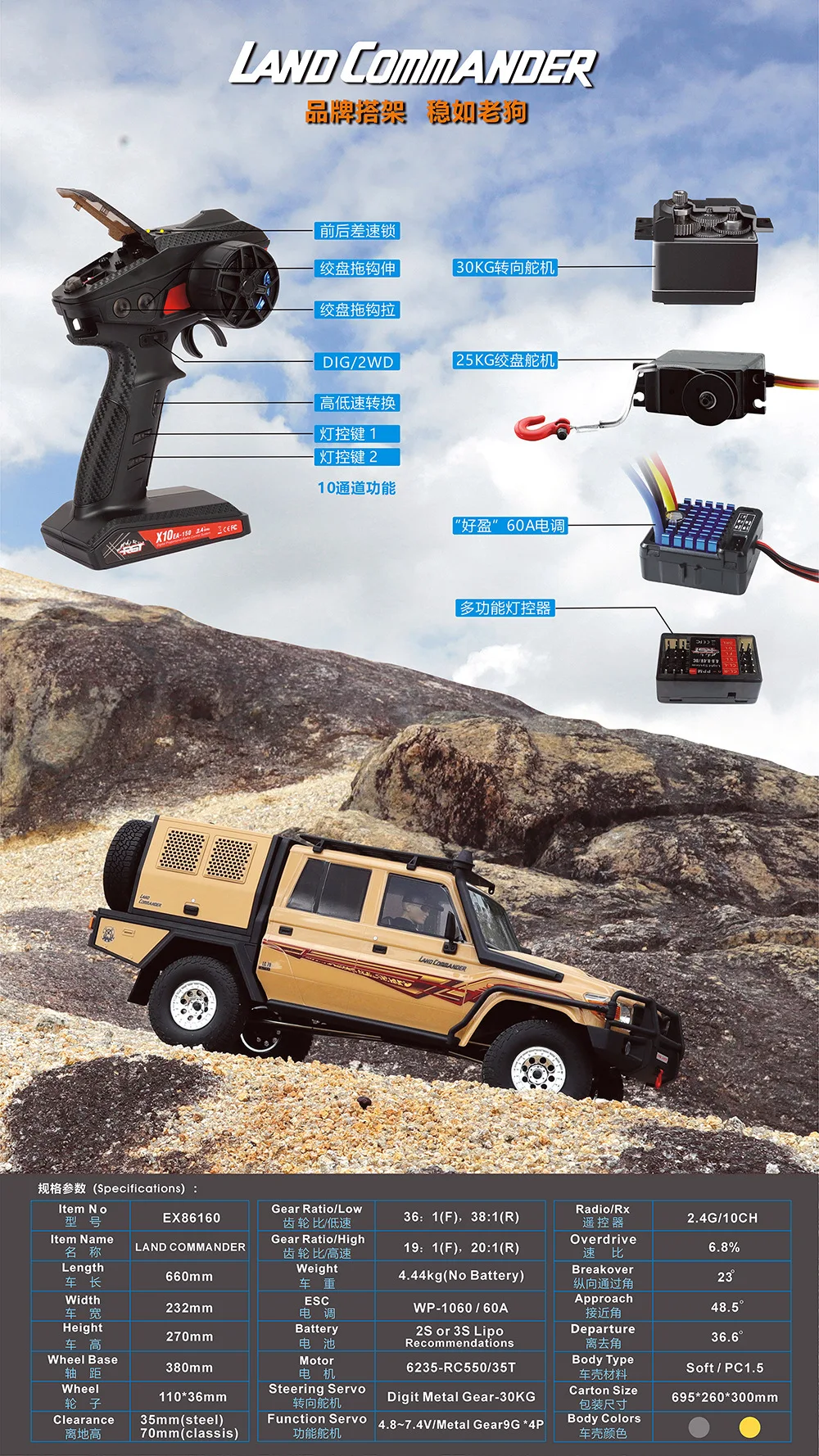 HOSHI RGT EX86160 LAND COMMANDER LC79 4WD 1/10 RC Electric Remote