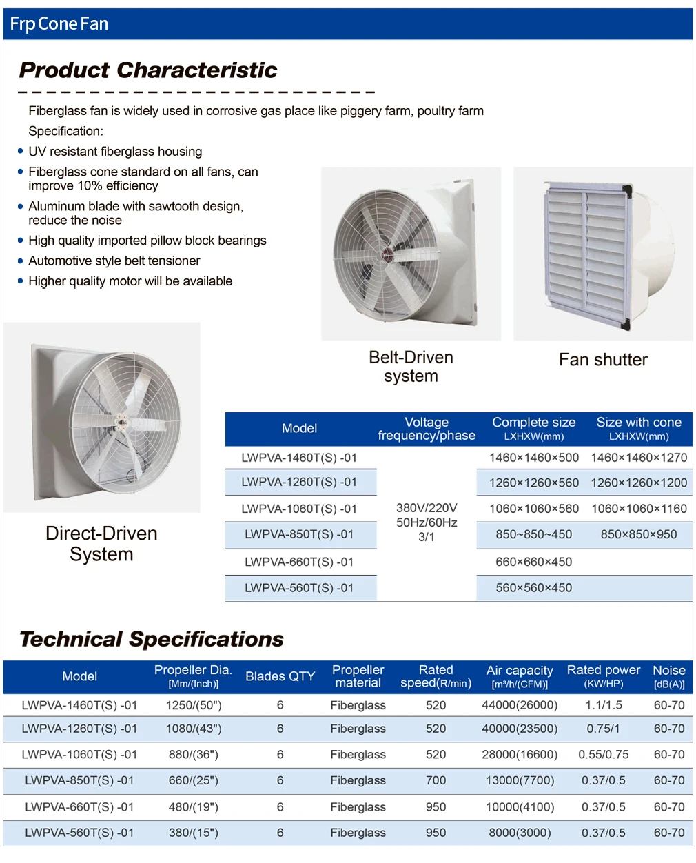 Wall-mounted Axial Exhaust Fan, FRP, 220 V, Electric - detail 6