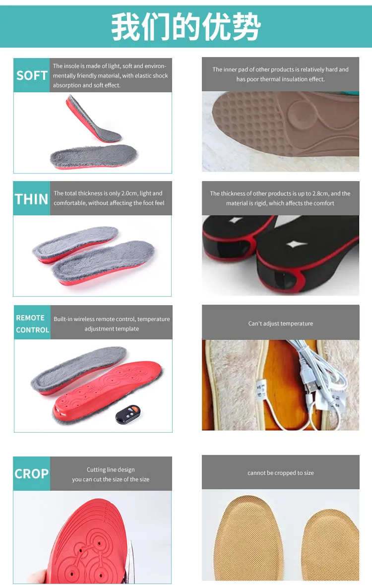 Usb Heated Insoles Foot Warming Pad Feet Warmer Sock Pad Mat Winter Outdoor Sports Heating Shoe