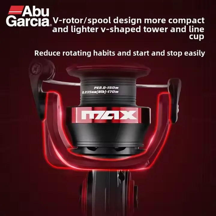 2025-Abu-Garcia-Fishing-Reels-