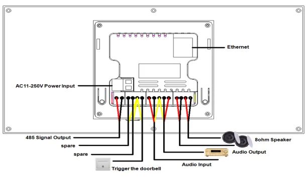 Glomarket Smart 6inch Control Center Panel Background Music And Tuya ...