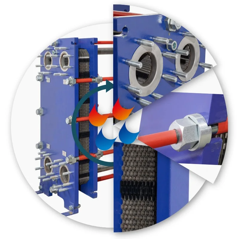 Plate Heat Exchanger For Jacket Water Cooling In Black Liquor Recovery Buy Heat Exchanger For