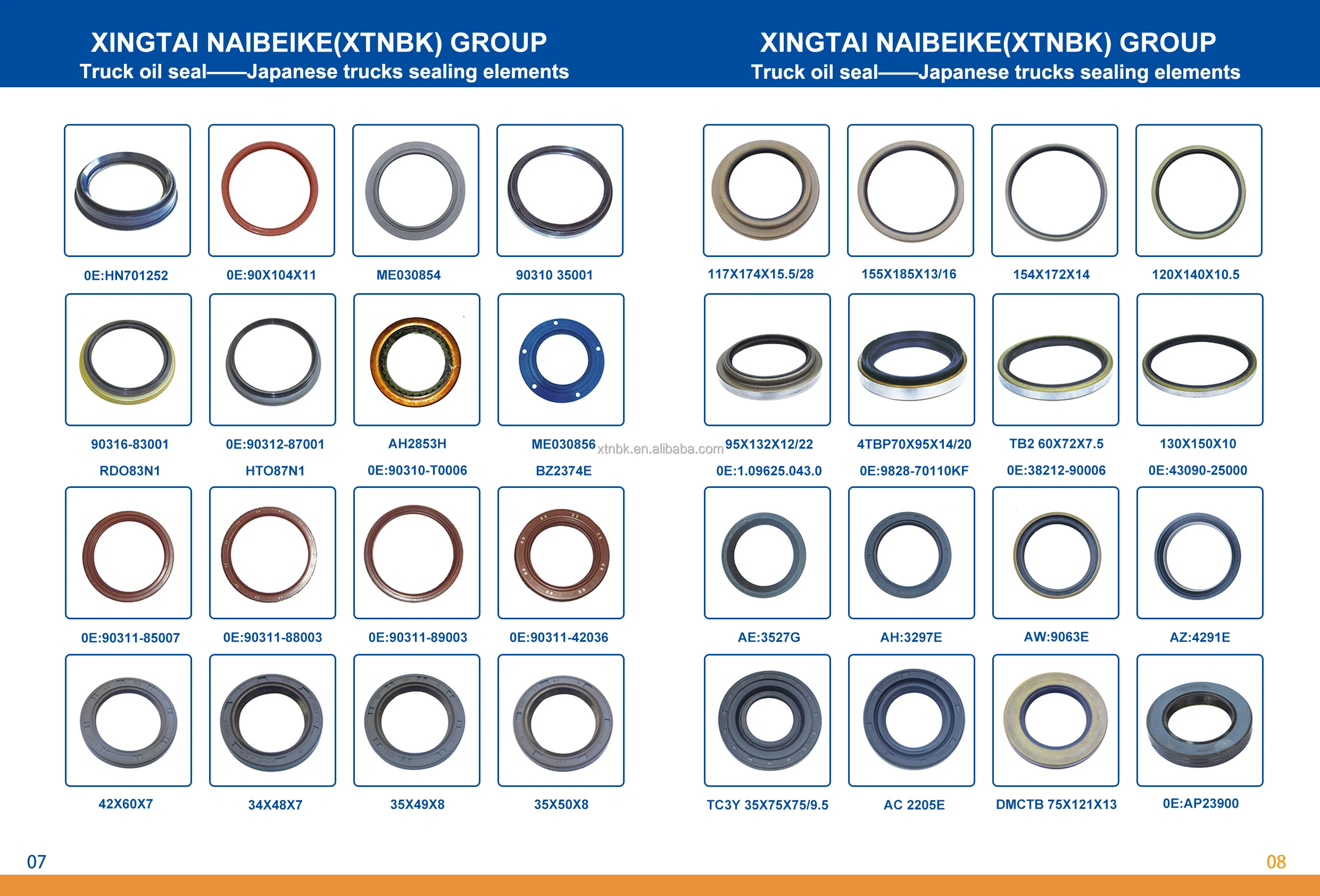 SP2700-1027 Replacement Universal Water Pump Seal Kit - Compatible