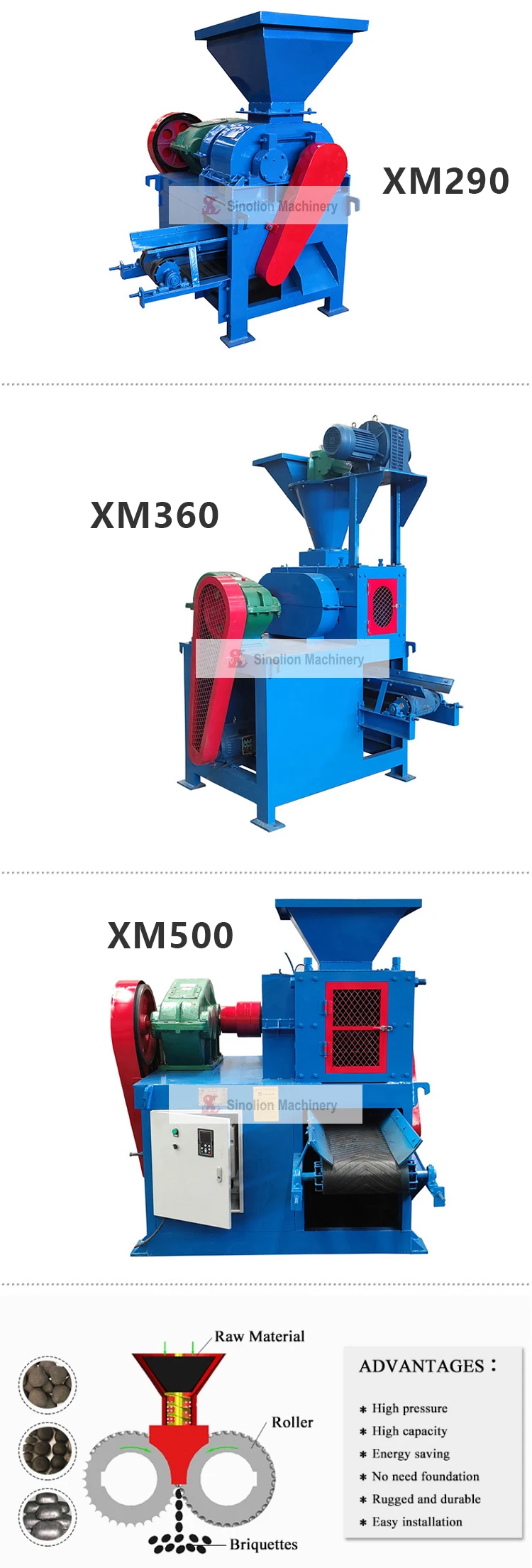 1-description