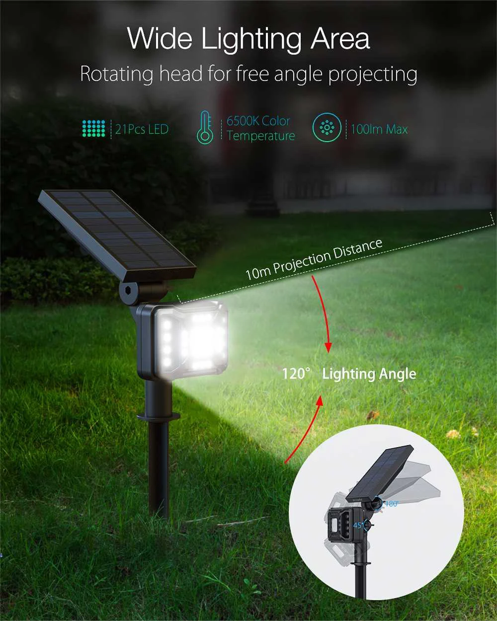 21 LED Outdoor Solar Garden Light Lamps Waterproof Solar Landscape spot lights 2-in-1 Outdoor Wall spotlight details