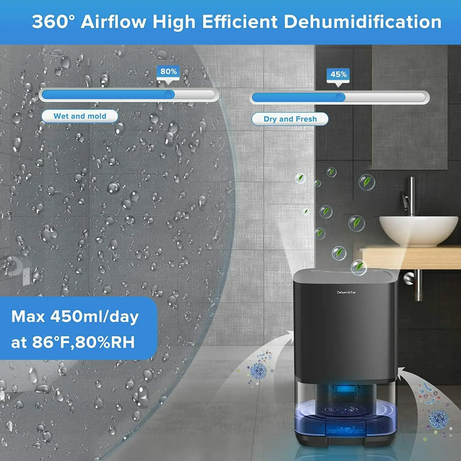 Portable Mini Small Luftentfeuchter Desk Wardrobe Deshumificador Household Home Room Air Dehumidifiers