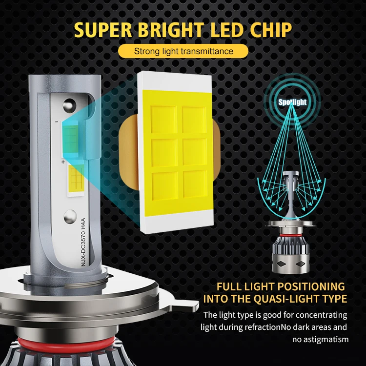 RCJ LED Headlights High Power LED Lighting H1 H3 H4 H7 H11 9005 9006 9007 Car LED Head Lights Luces LED Headlight Bulbs for Auto