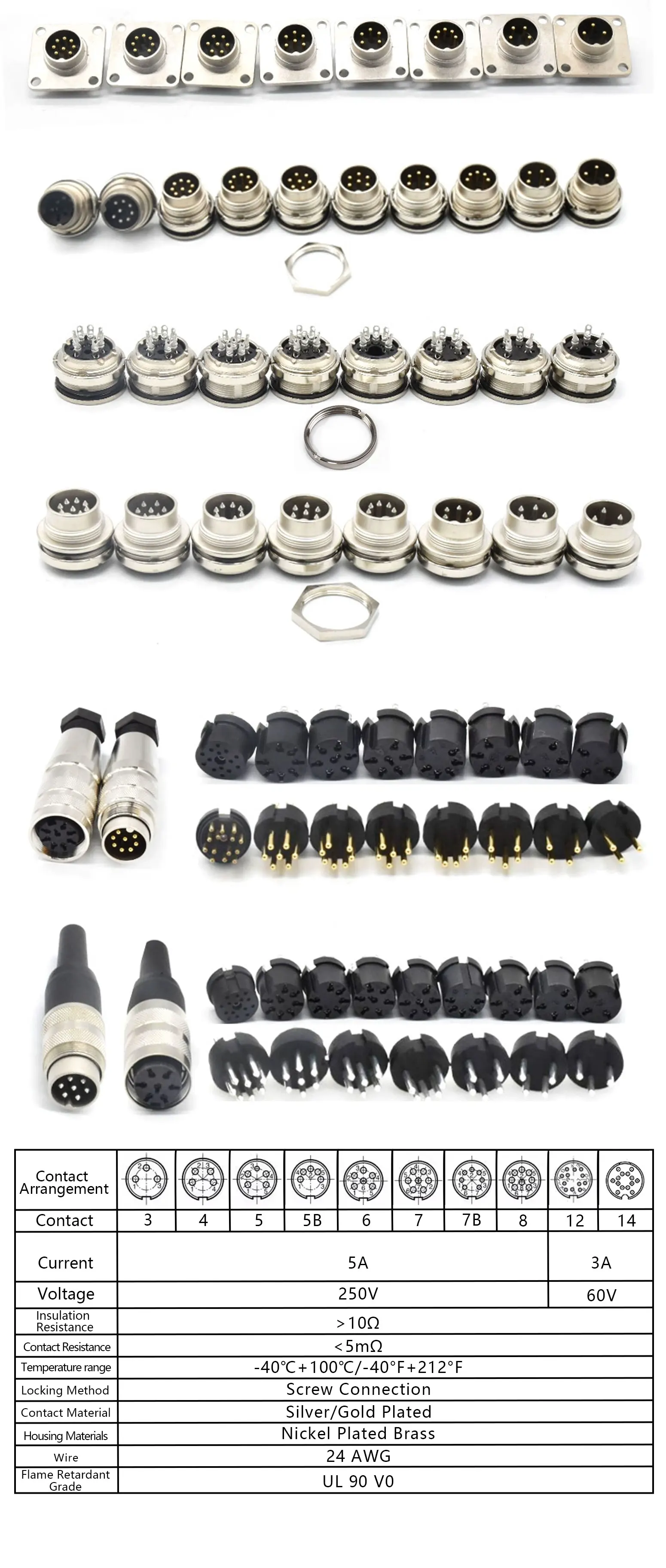 High Quality M16 Connector Waterproof IP67 C091 2 4 5 8 10 12 14 Pin Electrical Male Female Plug Socket Connector