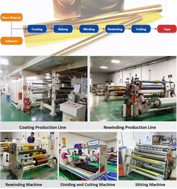 pi-tape-production