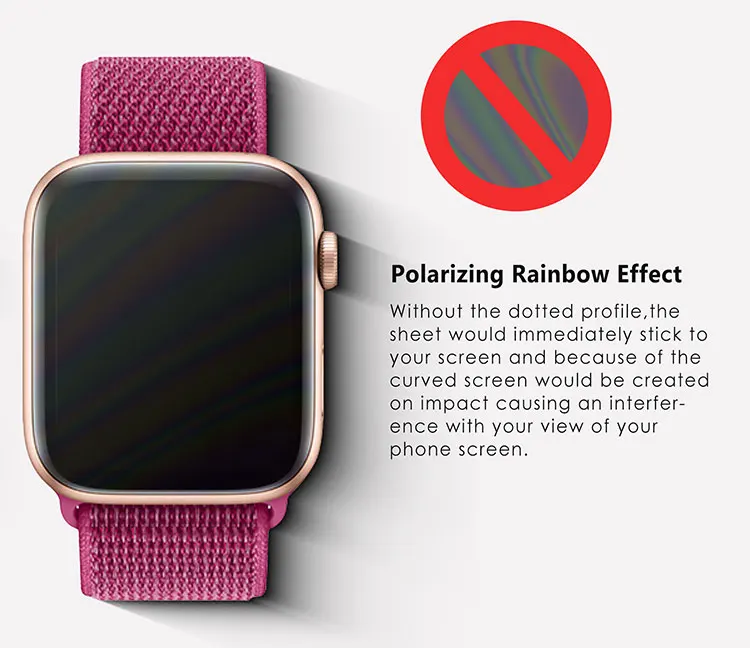 PMMA Screen Protector for Apple Watch Series 2 3 4 5 PMMA Film