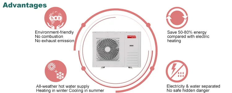 Inverter Mini Heat Pump, IMPOSOL, ERP, R410A, DHW - detail 14