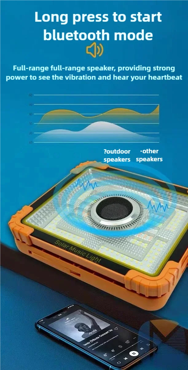 Ultra-Bright Solar Powered for Bluetooth Speaker with Portable Floodlight for Indoor & Outdoor Emergency Lighting