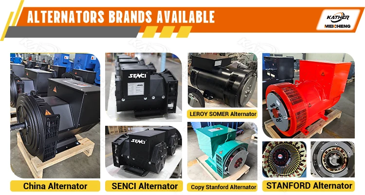 Customization capabilities