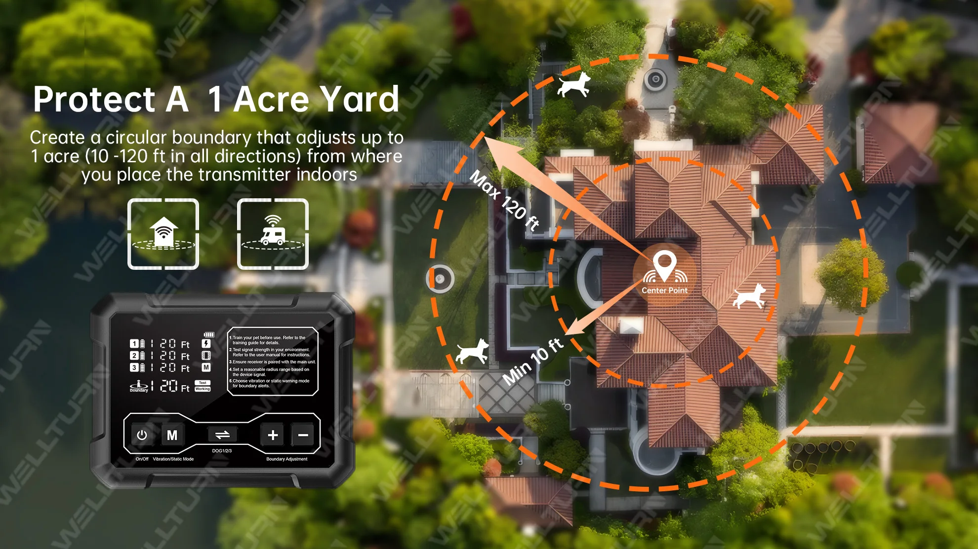 Wireless Dog Fence With Radar Accuracy Of Distance Within 2ft Ipx7