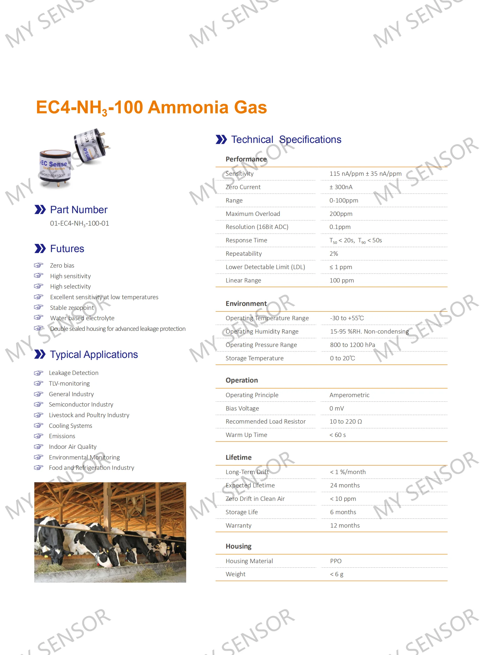 C4-NH3-100_01.png