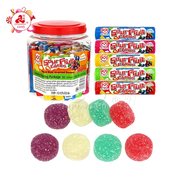 MBTI gummy