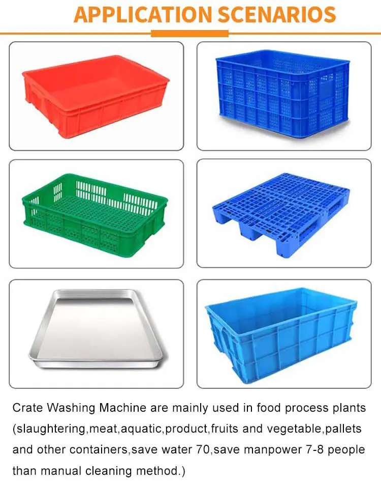 High Quality Industrial Poultry Crate Washing Machine CE Certificated Utensil Cleaning Machine Cheap Price
