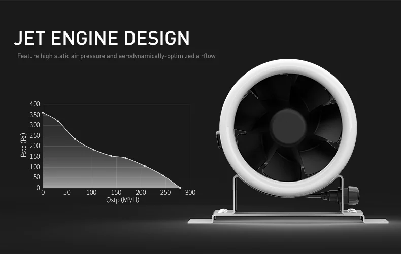 Inline Duct Fan, 110V, Plastic - detail 6
