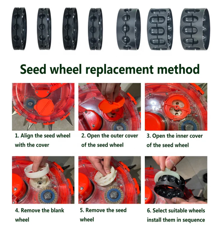 2025 Year Upgrade Design Brush-type Agricultural Multifunctional Crop Hand-push Planter