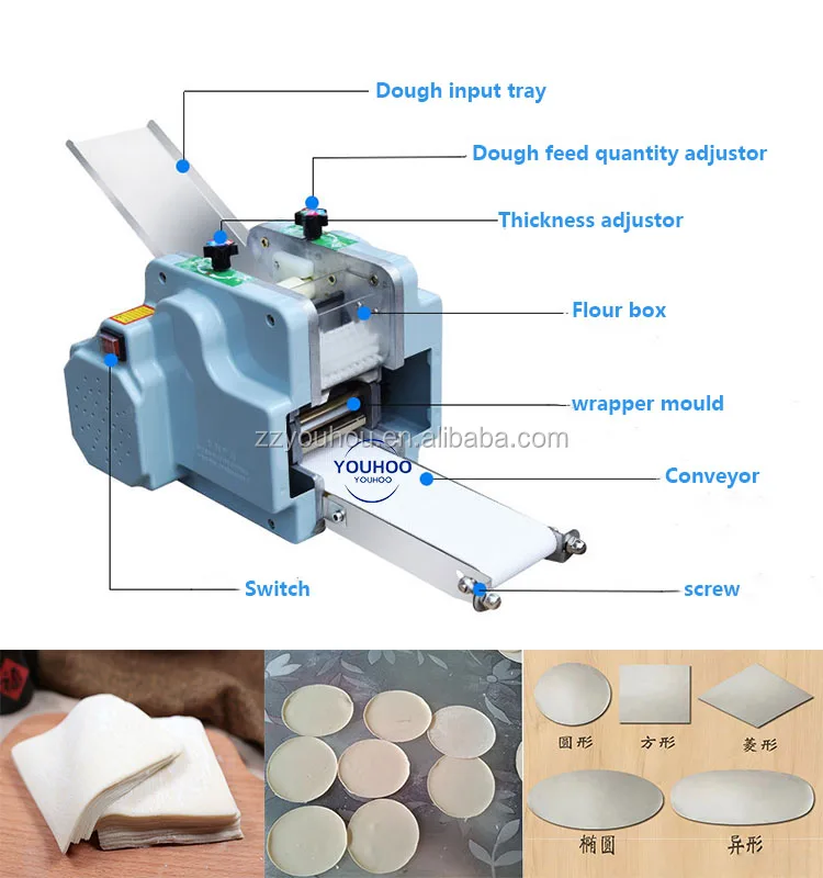 Small Business Table Top Spring Roll Wrapper Machine Momo Wrapper Machine Making Dough Pastry Dumpling Skin Wrapper Maker