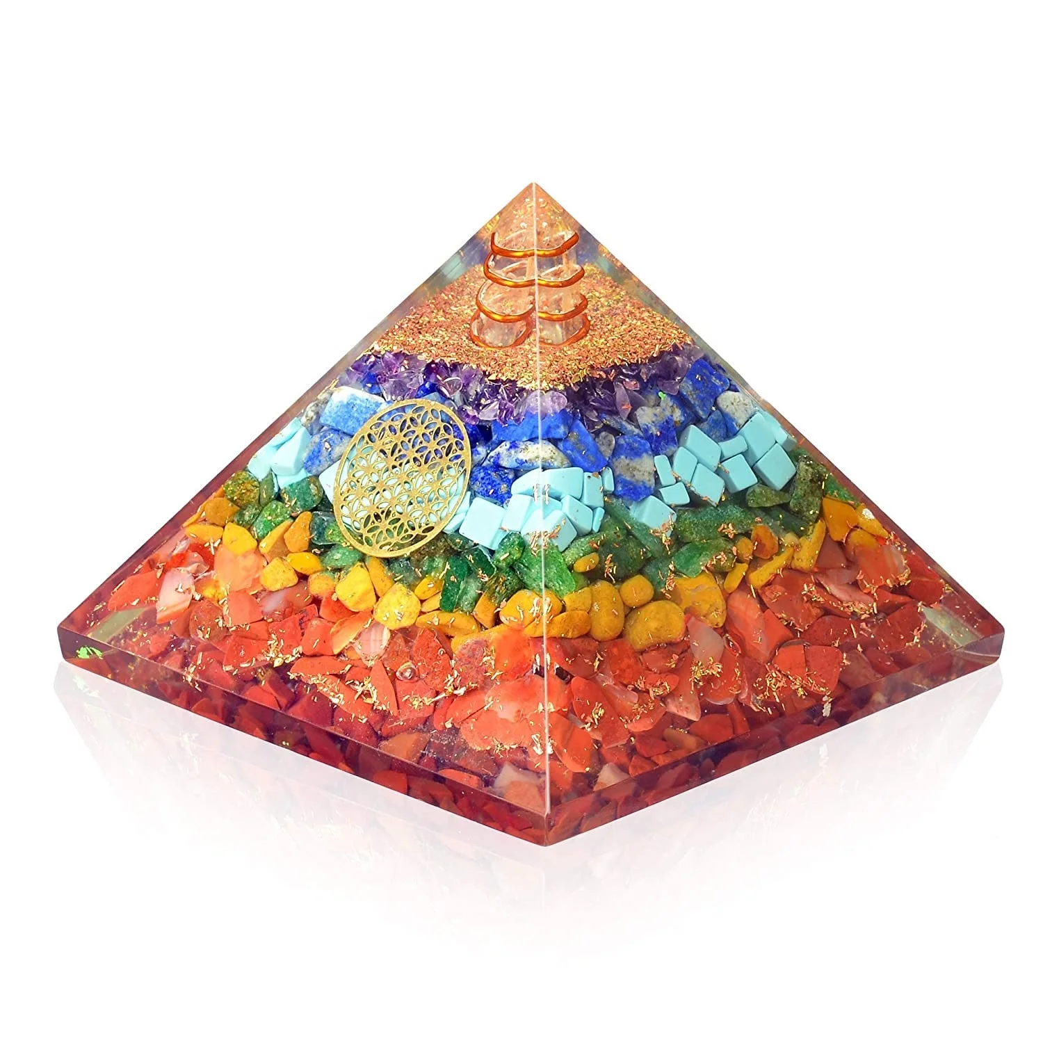 Orgonite Seven Chakra Pyramid - Buy Crystals Gemstone Crystals 