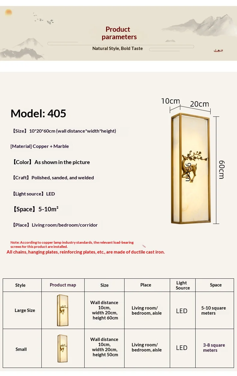Specifications