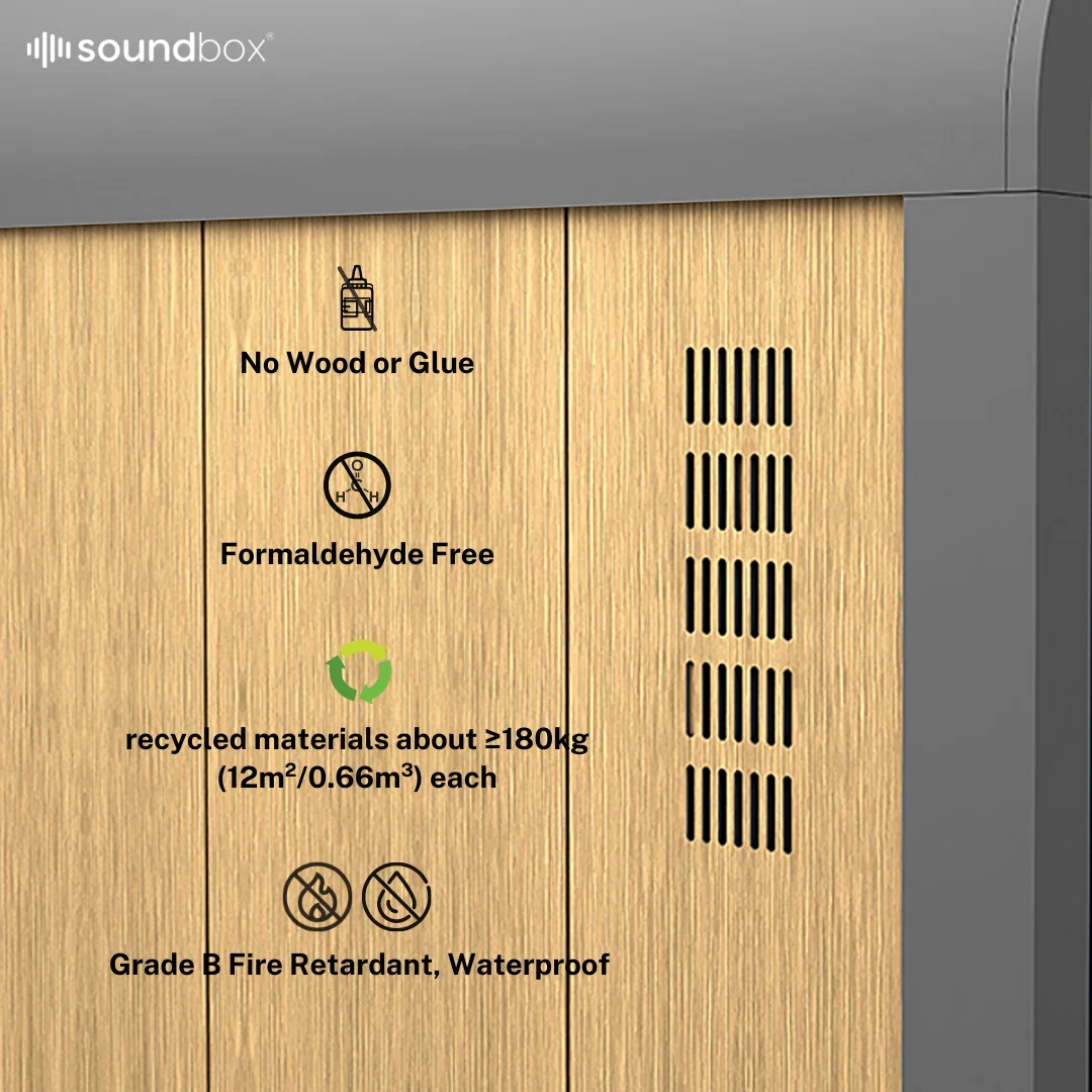 Portable Soundbox Silence Booth 2 Person Meeting Pod Soundproof Prefab Cabin With Light Office Pod