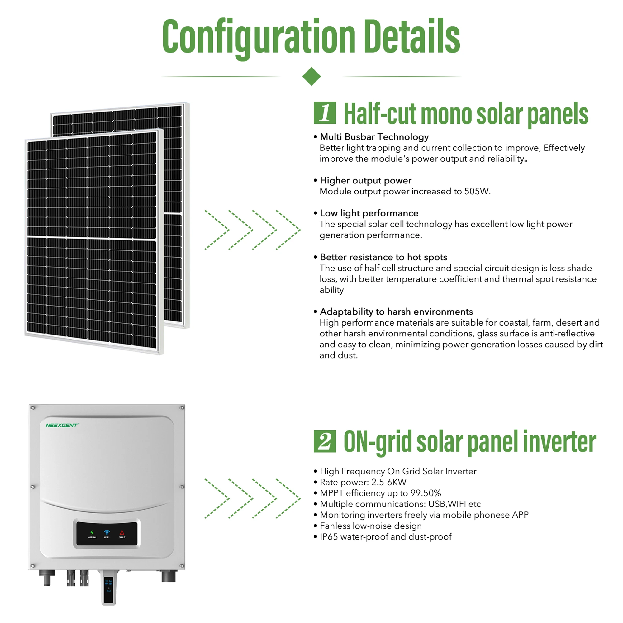 Neexgent Photovoltaic On Grid12kw 15kw Hybrid Home Solar System Kit ...