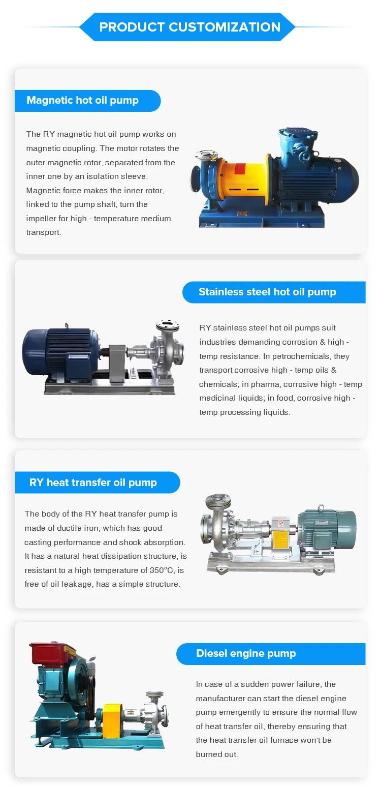 HengBiao Factory Direct RY Series Thermal Oil Pump 350 Centigrade