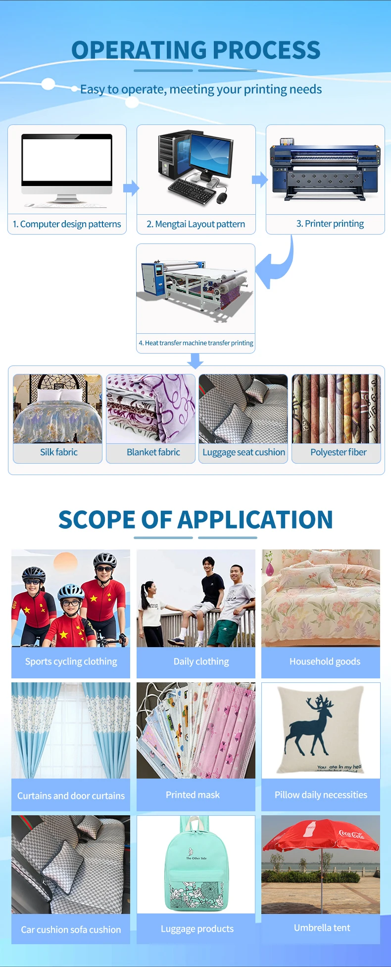 Other product images
