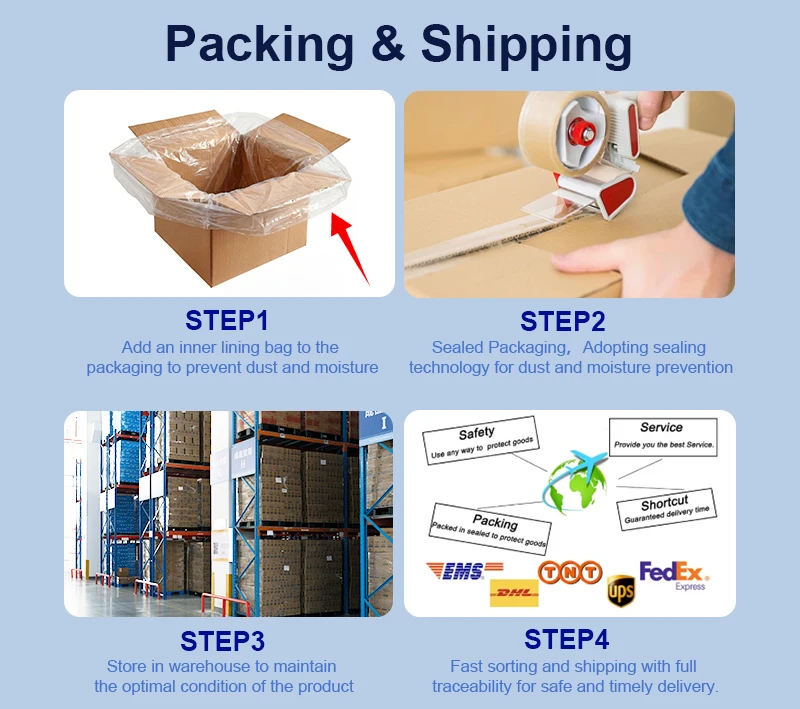Packaging and shipping operations Product packaging and logistics preparation
