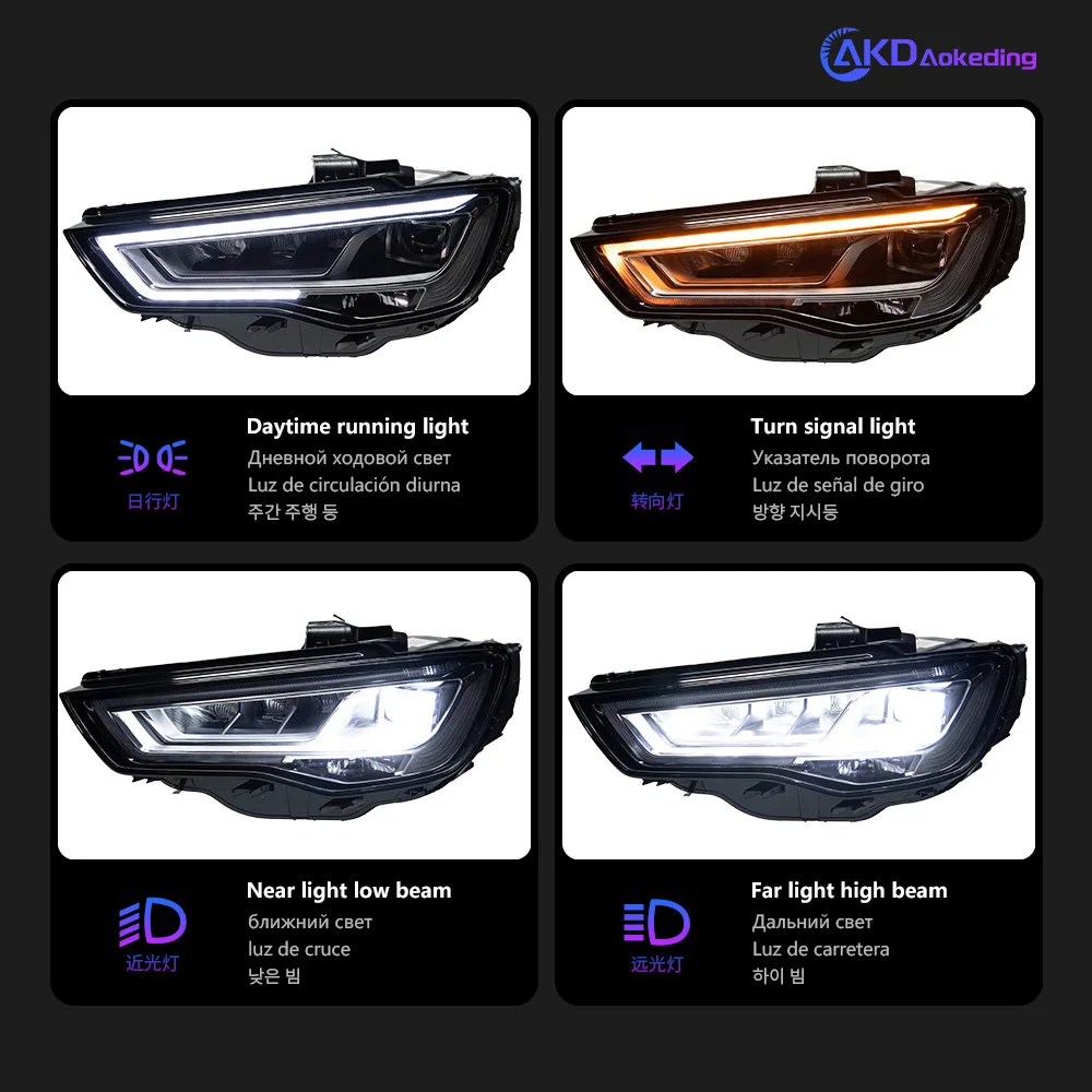 AKD Head Lamp for Audi A3 LED Headlight 2013-2016 Headlights S3