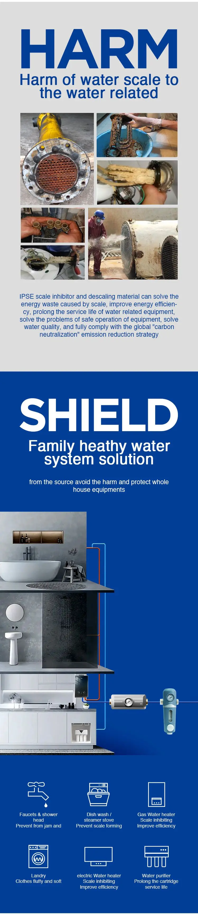 Brisk 2024 Oem Scalesweeper Softpro Water Softener Inline Water