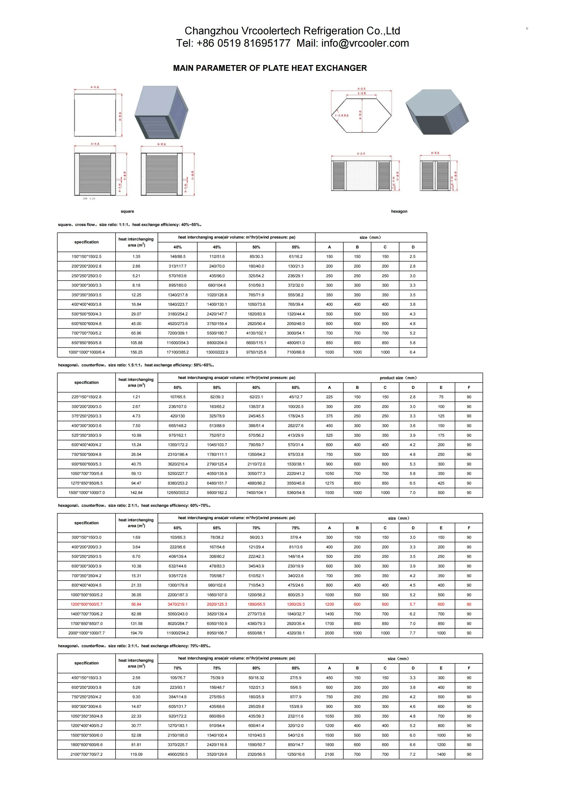 Plate Heat Exchanger, HVAC, 380, Aluminium - detail 10