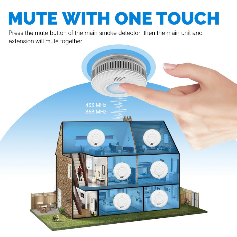 photoelectric smoke detector vape Vape Detector vs. Smoke Detector: Comparison & How They Work main image 1