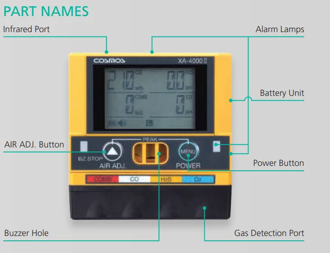 NEW Cosmos Diffusion XP-4400II Handheld Combustible Multi-Gas Concentration Detector for O2 CO H2S CH4  LPG Town Gas I-C4H10