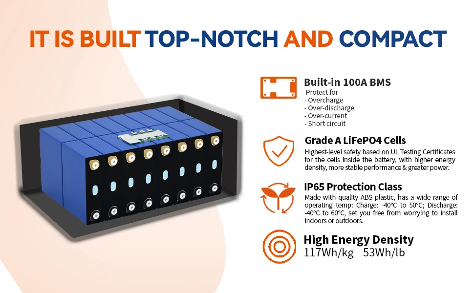 OEM Customized Rechargeable 48V 50Ah 100Ah 200Ah Lifepo4 Energy Storage Battery 48V For Energy Storage System