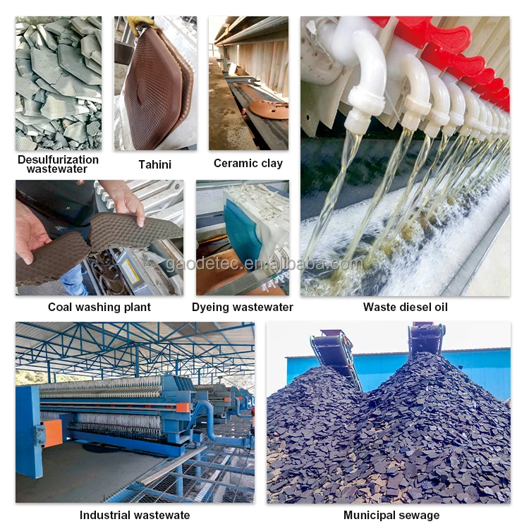 Plate and Frame Filter Press Machine for Stone Mining Tailings Wastewater Treatment