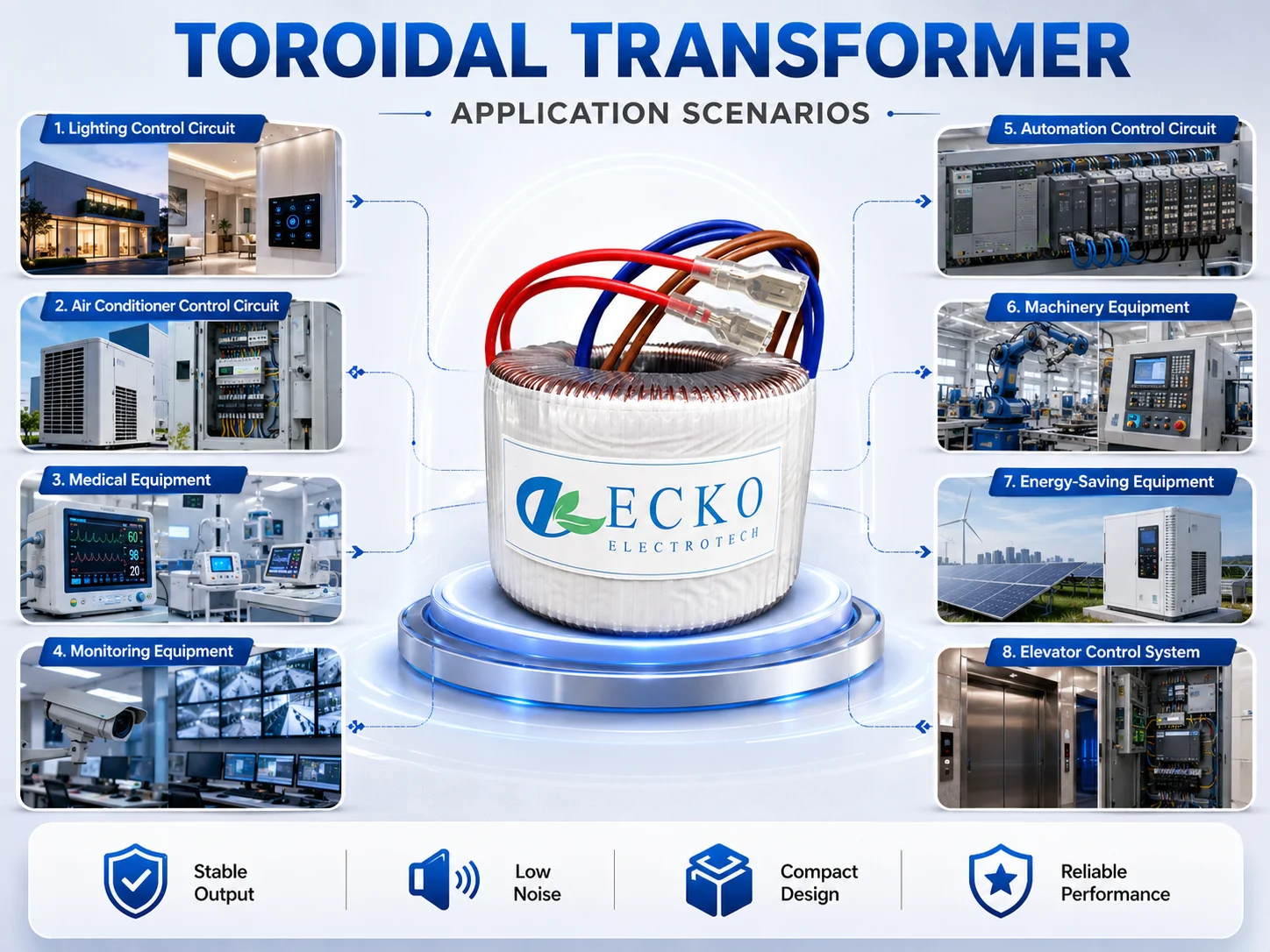 Holmgren Toroidal Power Transformer 400w Toroidal Transformer for Power Amplifier Customized