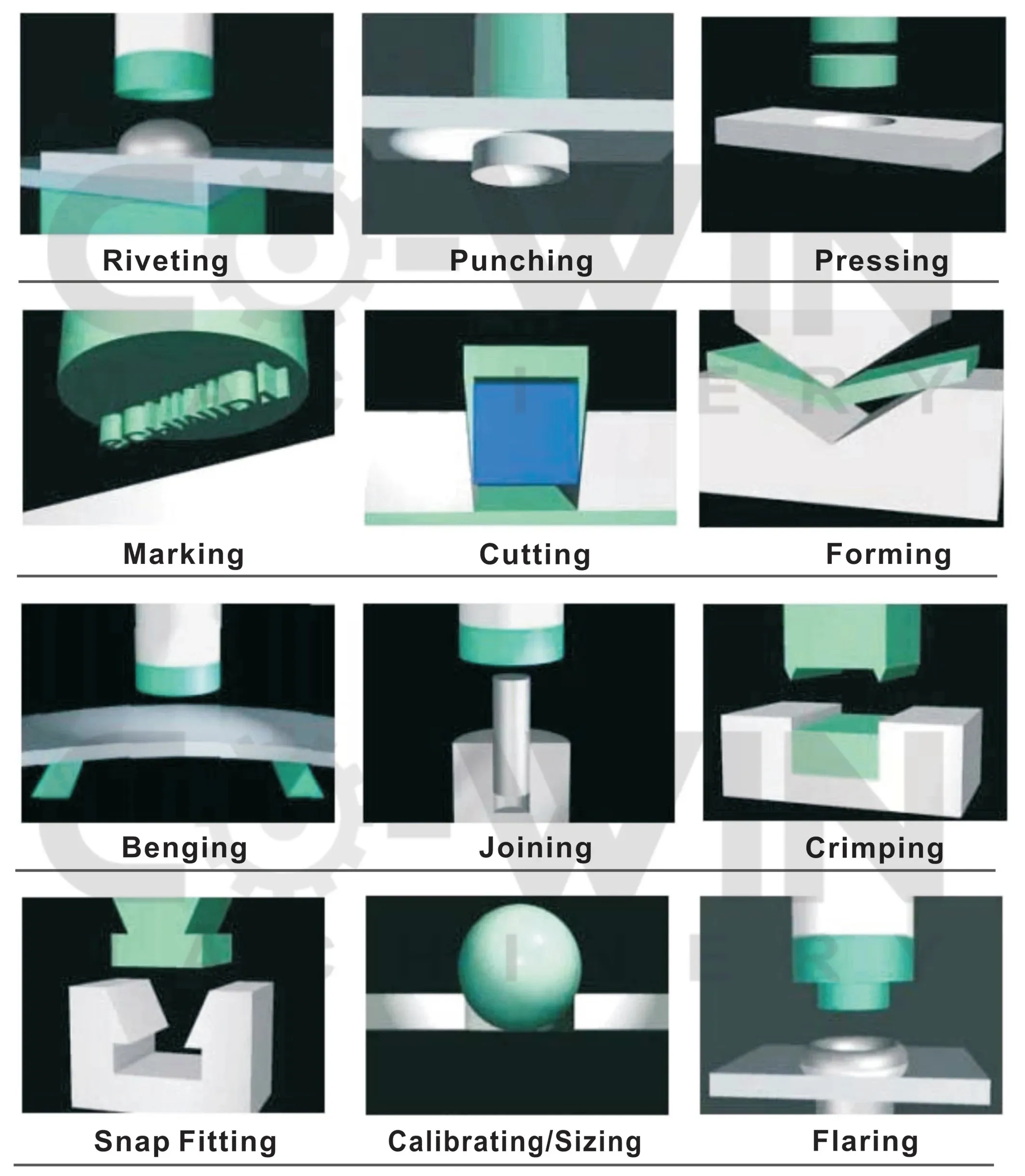 Small Air Press Machine with 1 Year Warranty and 3 Years Core Components Warranty for Mobile Phone Wrist Watch Screen Press Equipment