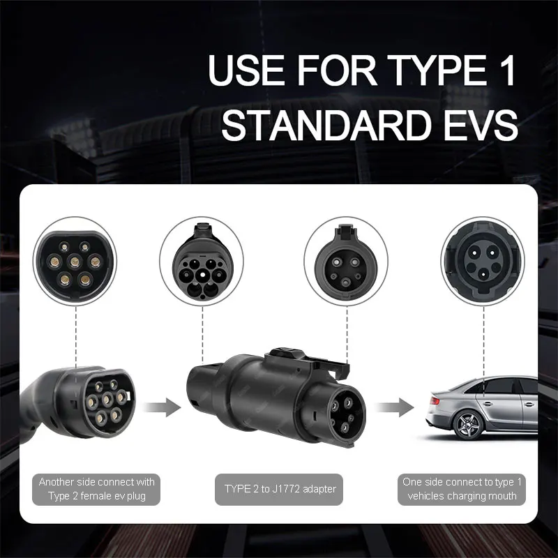 Dc Fast Charger Compatible Type 2 Charger  With Type1 Charging Socket Type2 to Type 1 J1772 Adapter  for Electric Cars