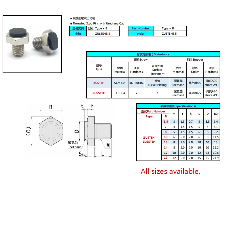 product usteh thread stopper bolt pin with urethane shore a90 black cap-36