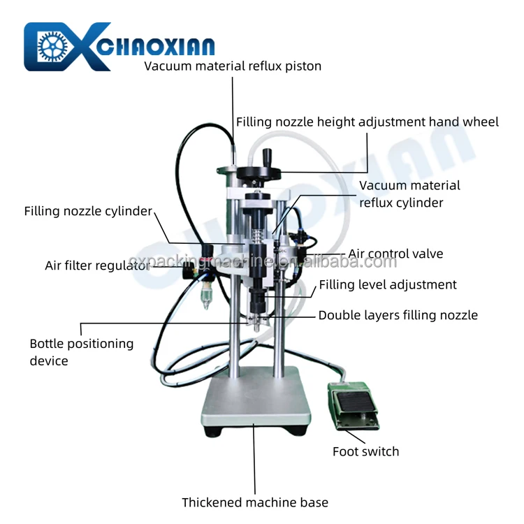 Cheap Small Tabletop Fragrance Perfume Glass Bottle Filler Vacuum Cosmetics Beverage Bottle Wine Filling Machine - Image 2