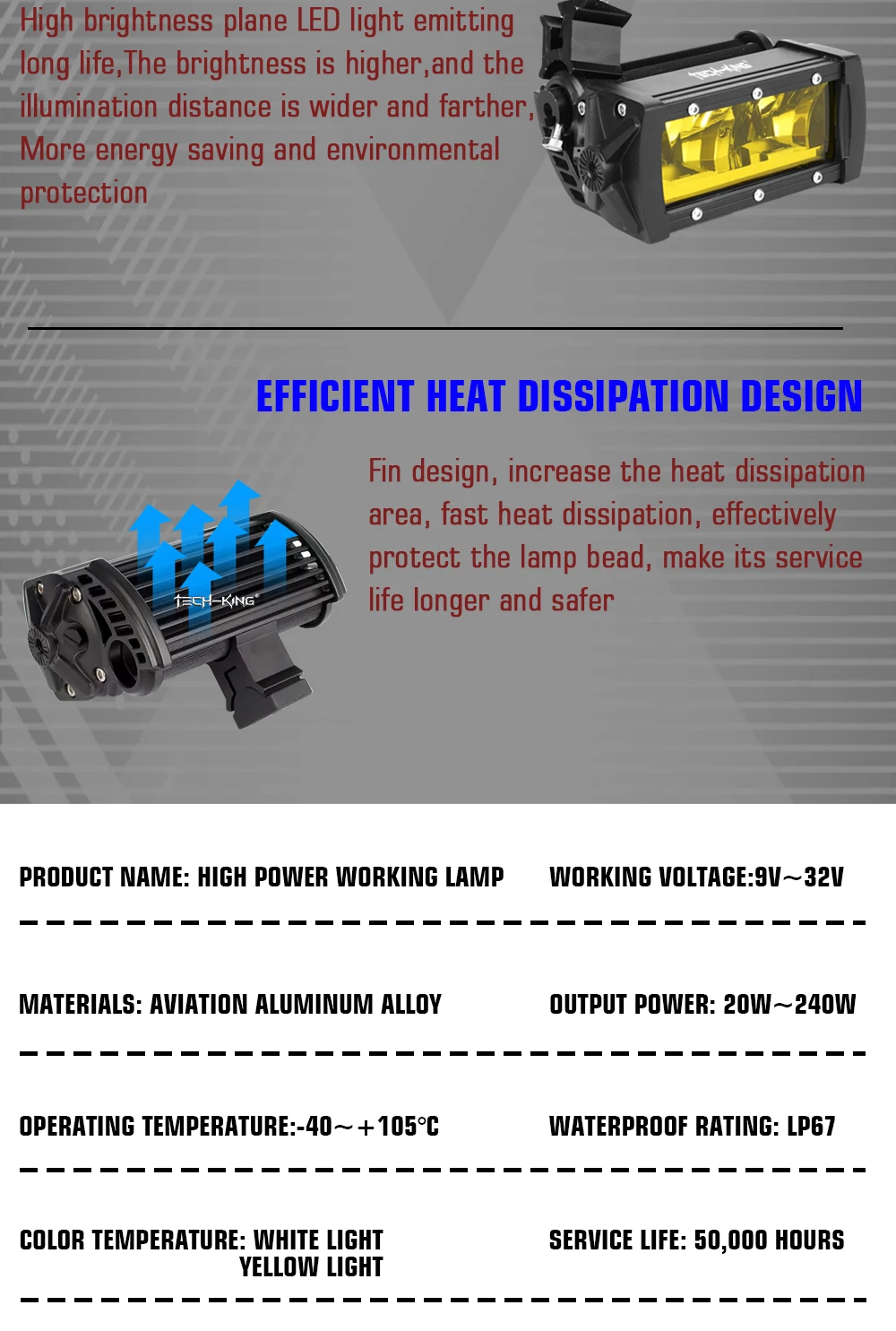 9-32V 6-52 inch 20W-240W Customized Low Energy Consumption Car Led Light Bar Led Car Lamp Bar Light Bar For Car Motorcycle Truck