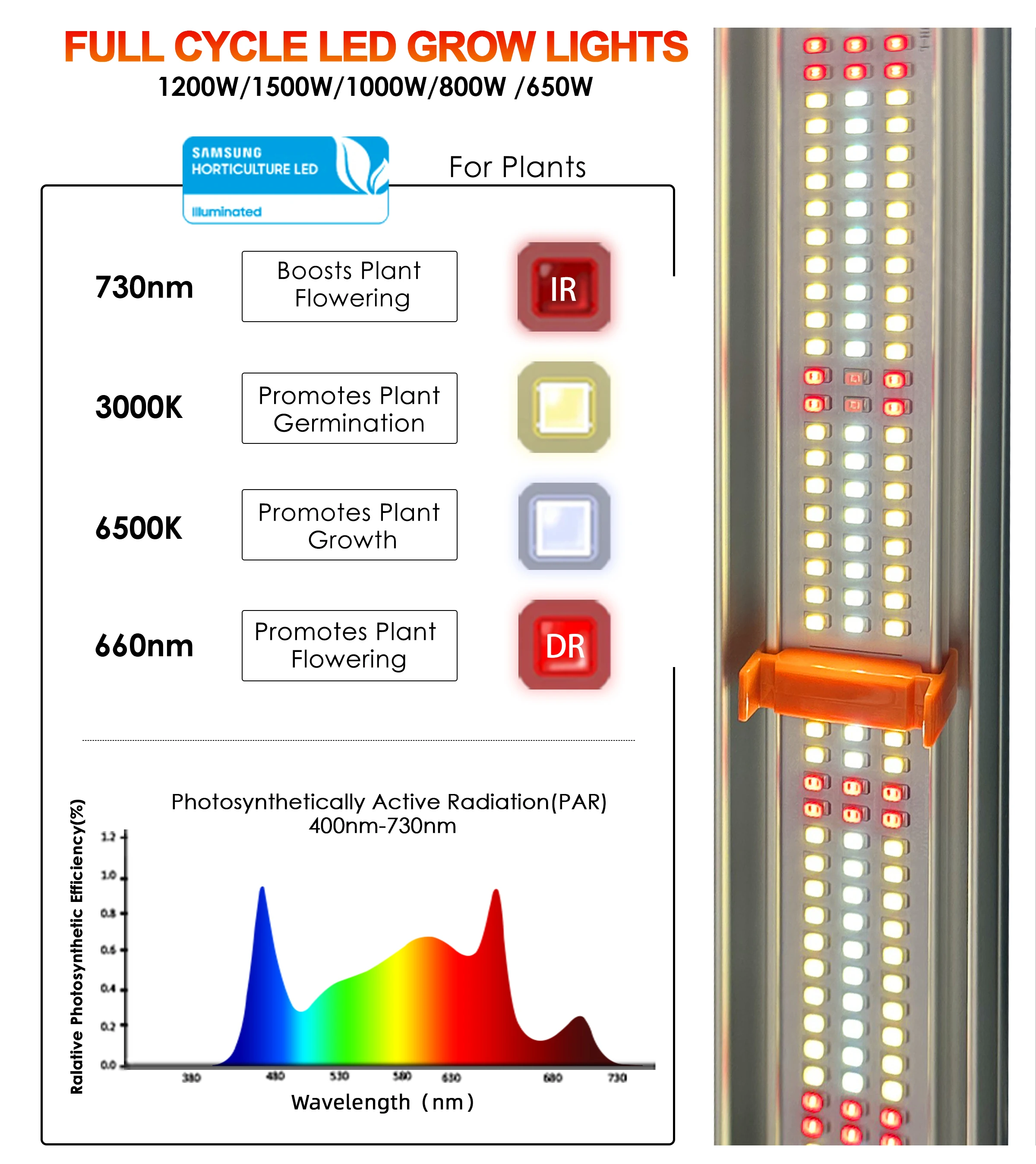 Usa Stock Lm301h Evo Strips Light Dimmable Uv Ir Full Spectrum 1200w ...