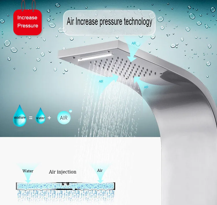 2024 Custom Digital Display Waterfall Shower Panel Hot Sale Shower Head   H7203d981aa574216be1de3eb7bdcf0826 