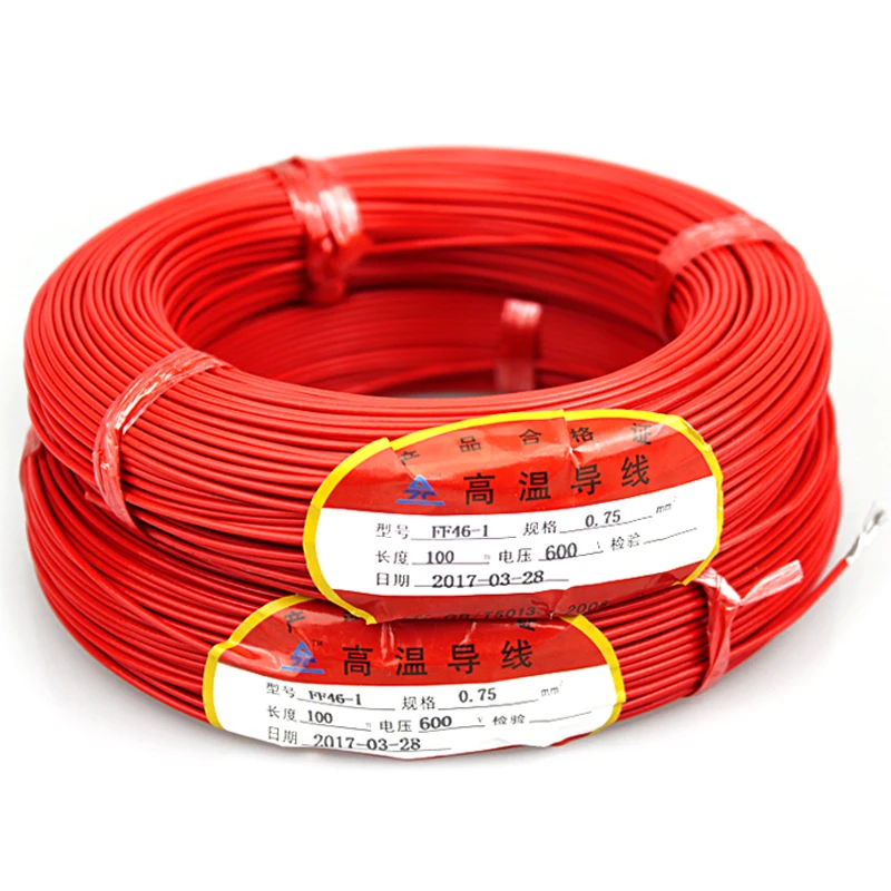 Loop Cable for Vehicle Loop Detector